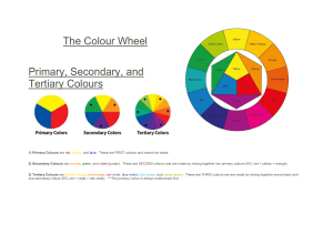 Color Wheel Theory: Primary, Secondary, Tertiary Colors