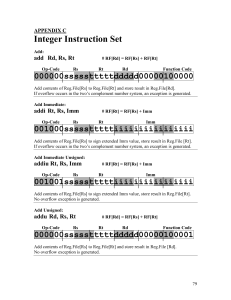 MIPS Integer Instruction Set Appendix