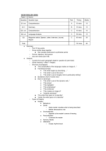 CIE IGCSE English Notes (0500)