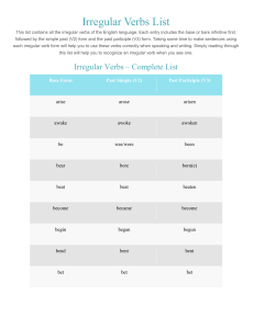 Irregular Verbs List