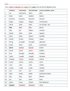 List-of-irregular-verbs-1