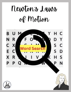 Newton's Laws of Motion Word Search Worksheet