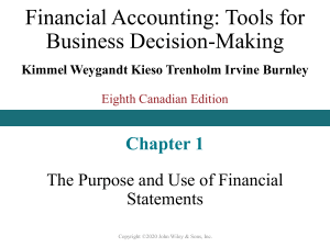 Financial Accounting: Purpose & Use of Statements