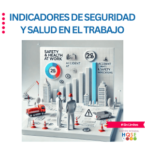 Indicadores de SST-2