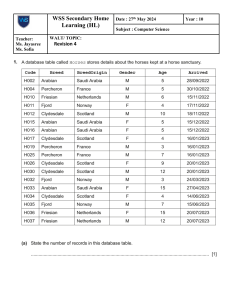 SQL Queries Worksheet for High School Computer Science