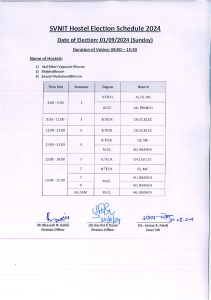 Voting Time Schedule Hostel Council 2024