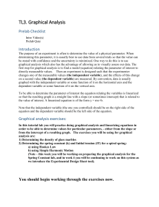 Graphical Analysis Lab: Density & Spring Constants