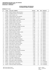 UNICA - Admision 2024-I - Resultados (1)