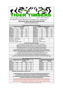 Safe Span Table for South African Pine Timber