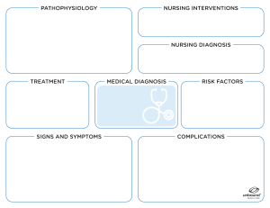 Medical Condition Worksheet