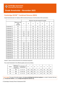 0653-november-2023-grade-threshold-table