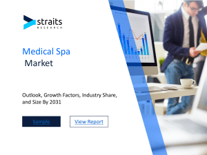 Medical Spa Market