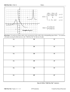 AP Precalculus Odd One Out Worksheet