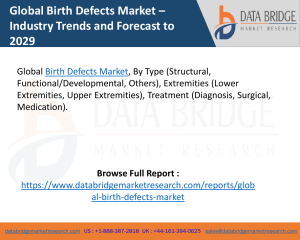 Birth Defects Market