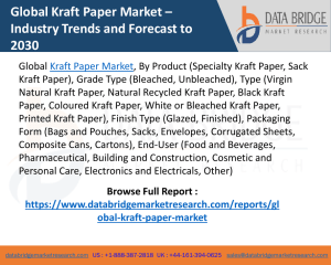 Kraft Paper Market