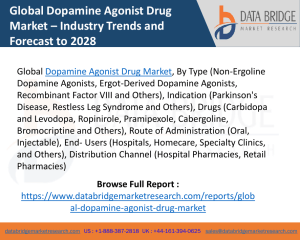 Dopamine Agonist Drug Market