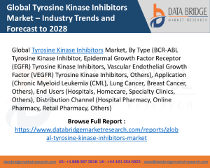 Tyrosine Kinase Inhibitors Market