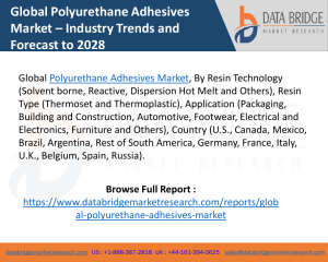 Polyurethane Adhesives Market