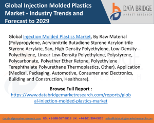 Injection Molded Plastics Market