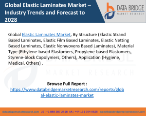 Elastic Laminates Market