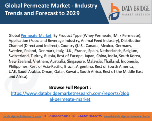 Permeate Market