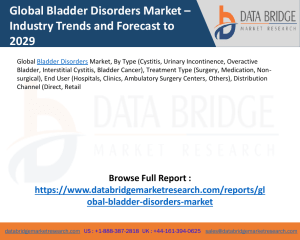 Bladder Disorders