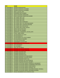 kupdf.net 2g-huawei-kpis