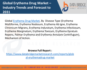 Erythema Drug Market