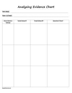 Analyzing Evidence Chart Worksheet