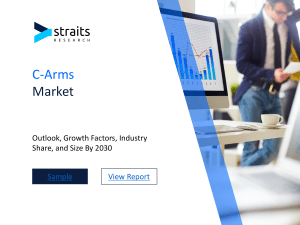 C-Arms Market