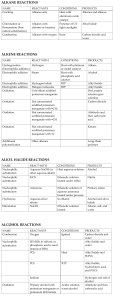 chem ratta (1)-1 231218 214501 (1)