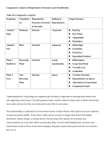 Reproductive Structures & Classification Analysis