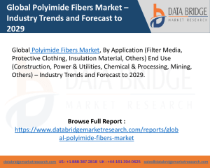 Polyimide Fibers Market