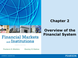 2. Overview of the financial system