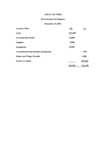 APEX LAW FIRM Trial Balance - Dec 31, 2023