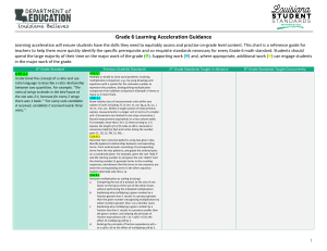 Grade 6 Math Learning Acceleration Guidance