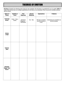 Theories of Emotion Chart2