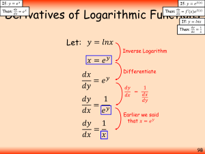 Derivatives of Logarithmic Functions Proofs