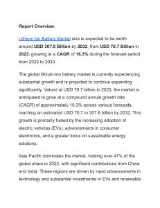 Lithium Ion Battery Market Advanced Technologies, Growth, Trends, Rising Demand and SWOT Analysis