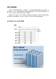 3D DRAM