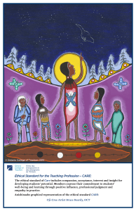 Anishinaabe Art Eth Standards  4 Posters 11 x 17 EN