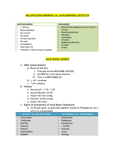 Pharmacology & ABG Study Guide