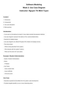 Software Modeling: Use Case Diagrams