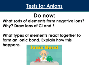 iGCSE Chemistry Lesson 11 Tests for anions 