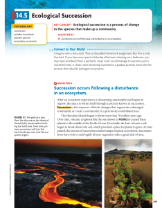 Ecological Succession: Primary & Secondary