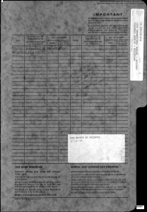 RCMP Security Service (CSIS) Operational Manual - BC region - Bulletins 1983 A-2019-00133 01 (ATIP Declassified)