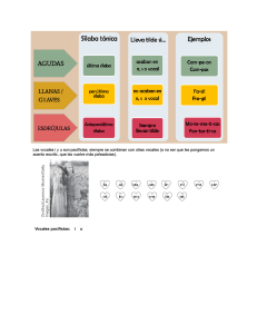 PPT SEMANA 5  