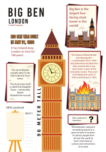 Big Ben: History & Facts of London's Landmark