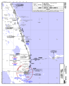 ANNEY 4 Arrival Chart - Miami Intl Airport