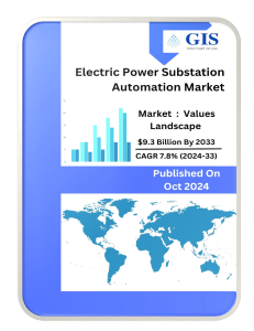 Electric Power Substation Automation Market Analysis and Forecast to 2033